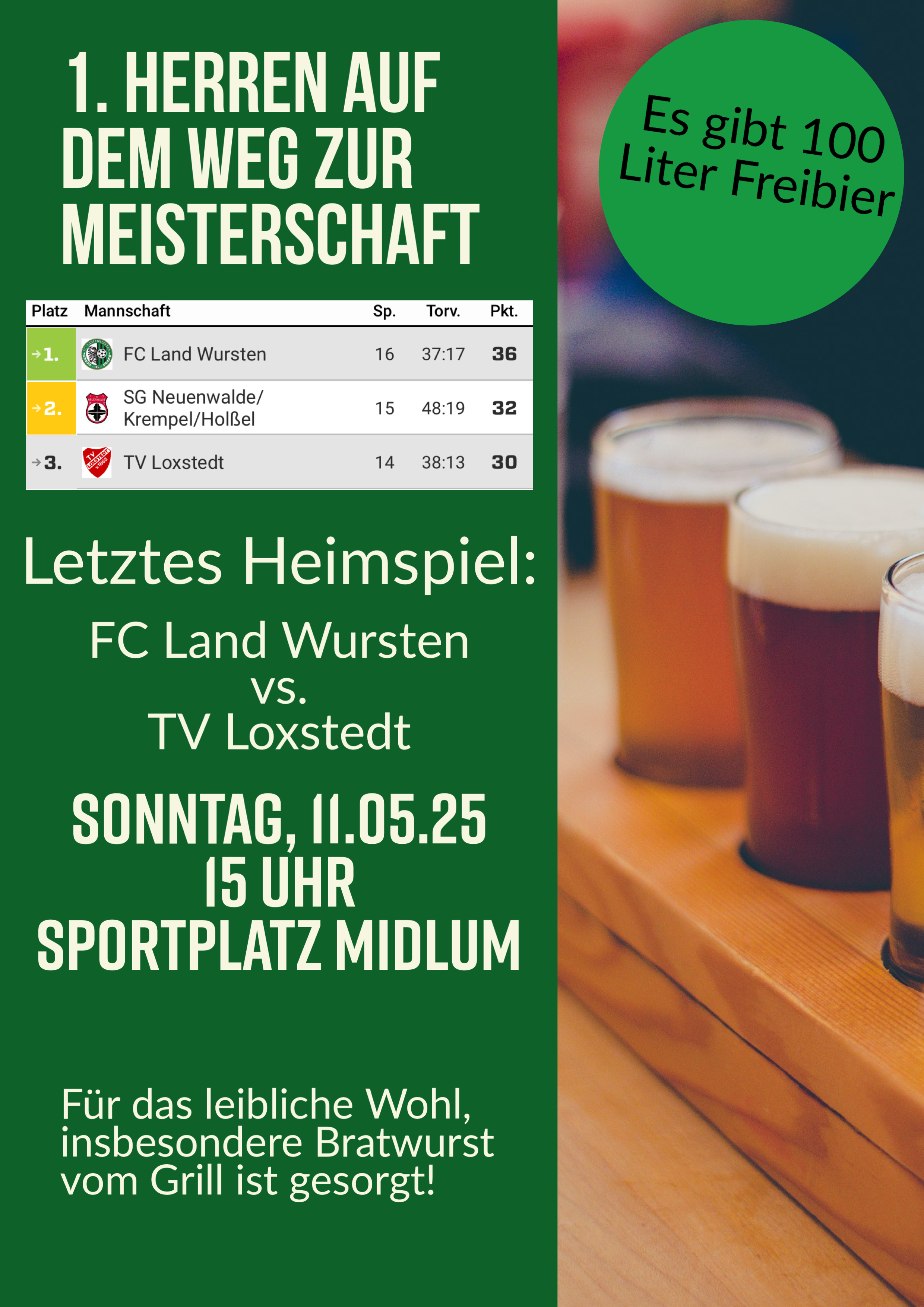 Du betrachtest gerade 23. Spieltag: FC Land Wursten – TV Loxstedt